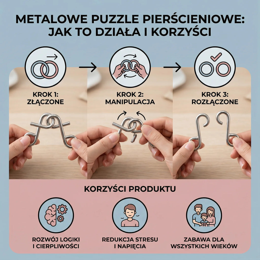 Metalowe Puzzle Pierścieniowe